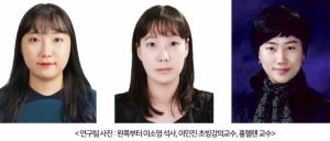 서울여대 홍헬렌 교수 연구팀, ‘2020 한국컴퓨터종합학술대회’에서 우수논문상 수상